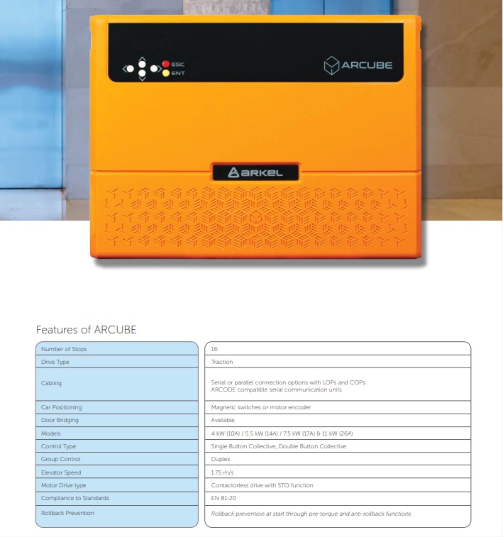 ARCUBE — Compact Control Units