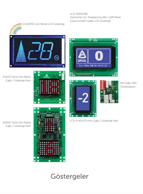 TUNE Display System