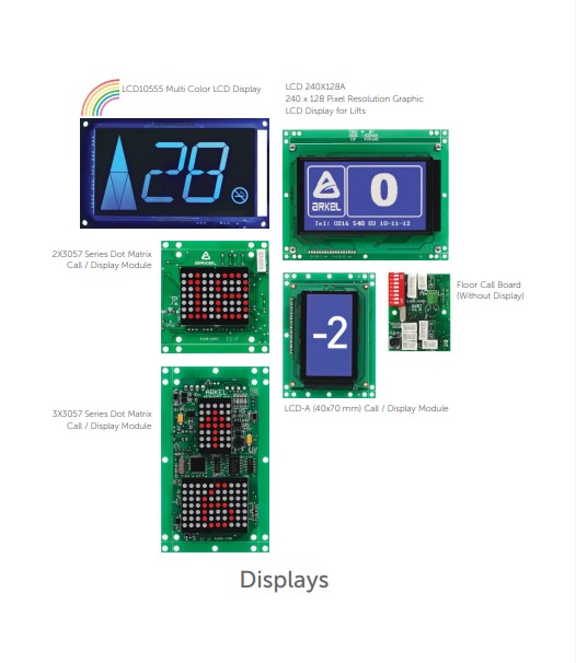 Display Systems